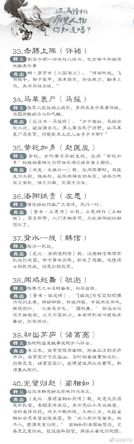 70個(gè)與歷史人物相關(guān)的成語(yǔ)，你了解嗎？