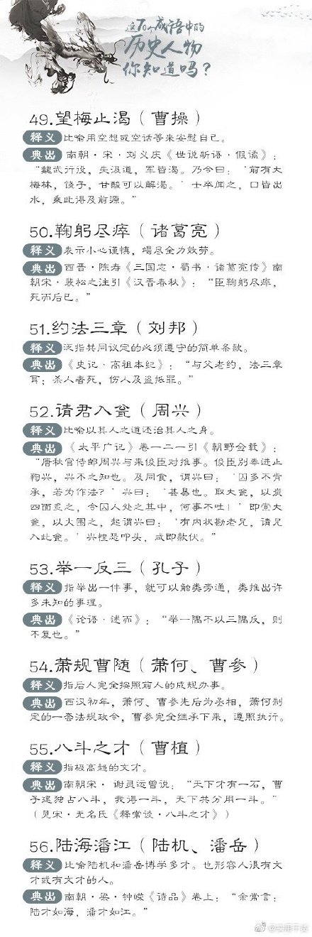 70個(gè)與歷史人物相關(guān)的成語(yǔ)，你了解嗎？