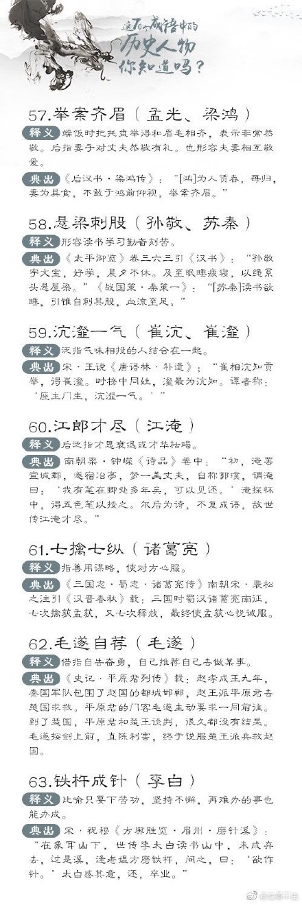 70個(gè)與歷史人物相關(guān)的成語(yǔ)，你了解嗎？