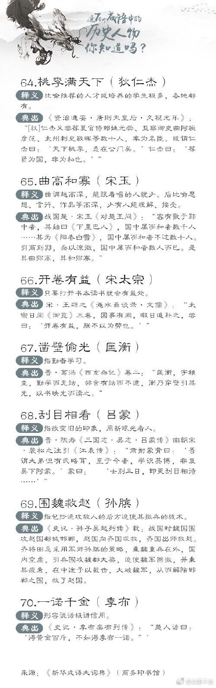 70個(gè)與歷史人物相關(guān)的成語(yǔ)，你了解嗎？