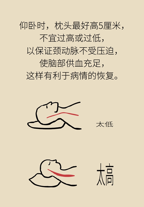 朝左邊睡會壓著心臟？ 這七類人睡姿有講究