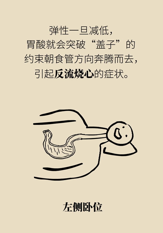 朝左邊睡會壓著心臟？ 這七類人睡姿有講究