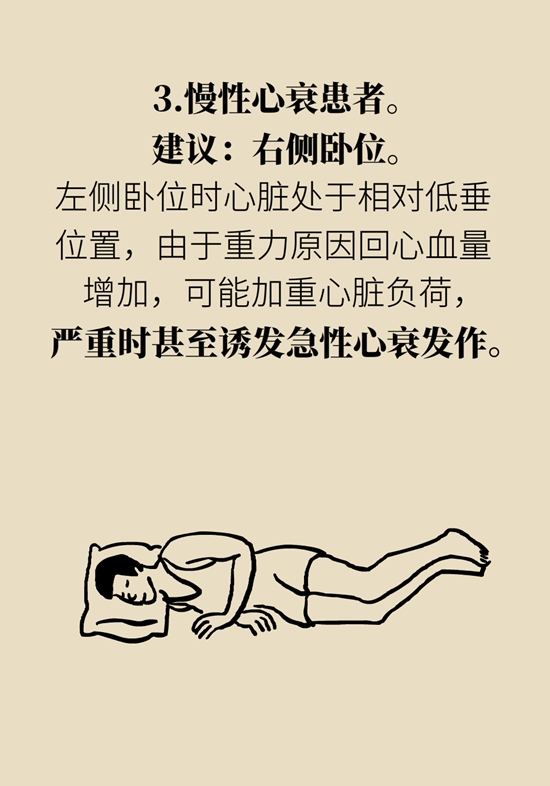 朝左邊睡會壓著心臟？ 這七類人睡姿有講究