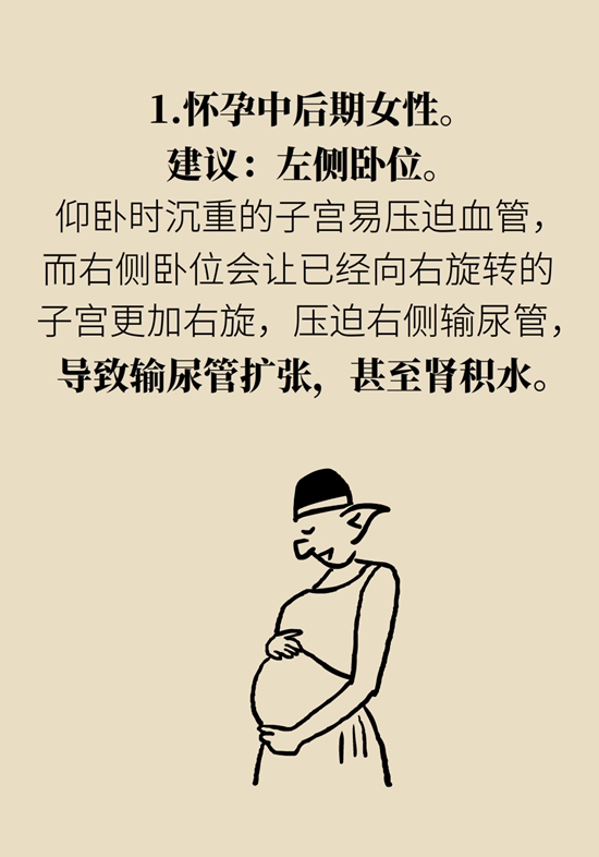 朝左邊睡會壓著心臟？ 這七類人睡姿有講究