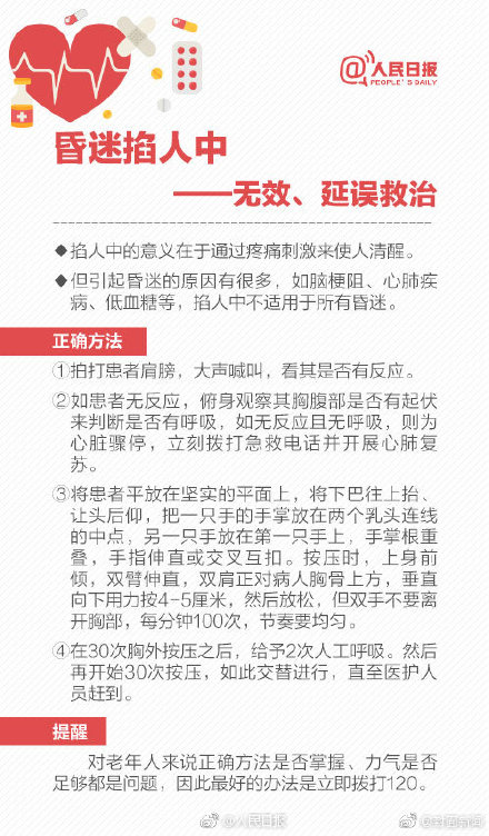 轉(zhuǎn)存!正確急救技能 別被急救土方法坑了