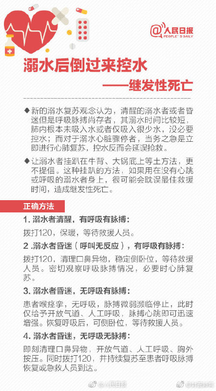 轉(zhuǎn)存!正確急救技能 別被急救土方法坑了