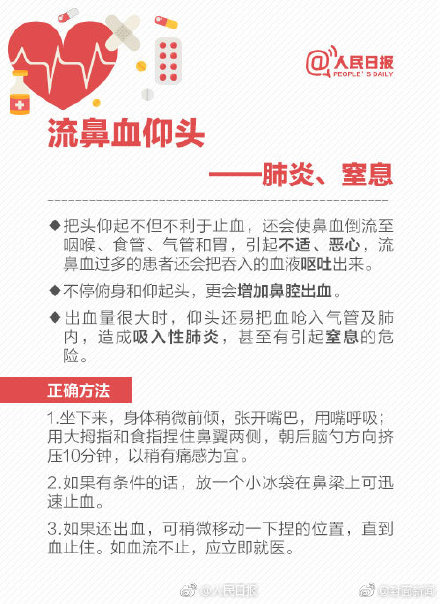 轉(zhuǎn)存!正確急救技能 別被急救土方法坑了