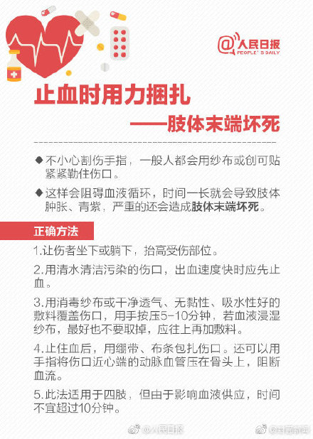 轉(zhuǎn)存!正確急救技能 別被急救土方法坑了