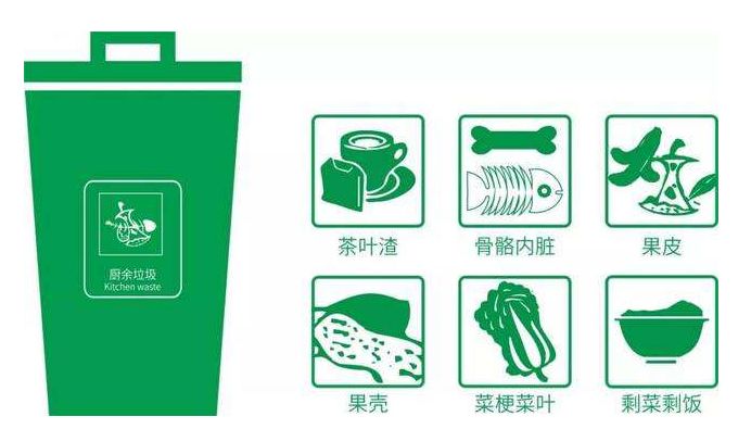 中國擬對飯店、賓館等廚余垃圾計(jì)量收費(fèi)