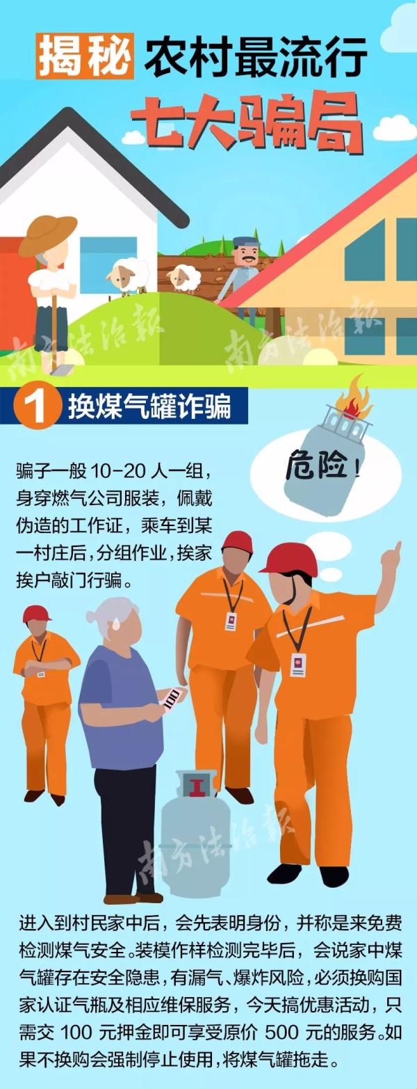 農(nóng)村最流行七大騙局：騙子一天洗劫幾個(gè)村，月詐騙數(shù)十萬(wàn)