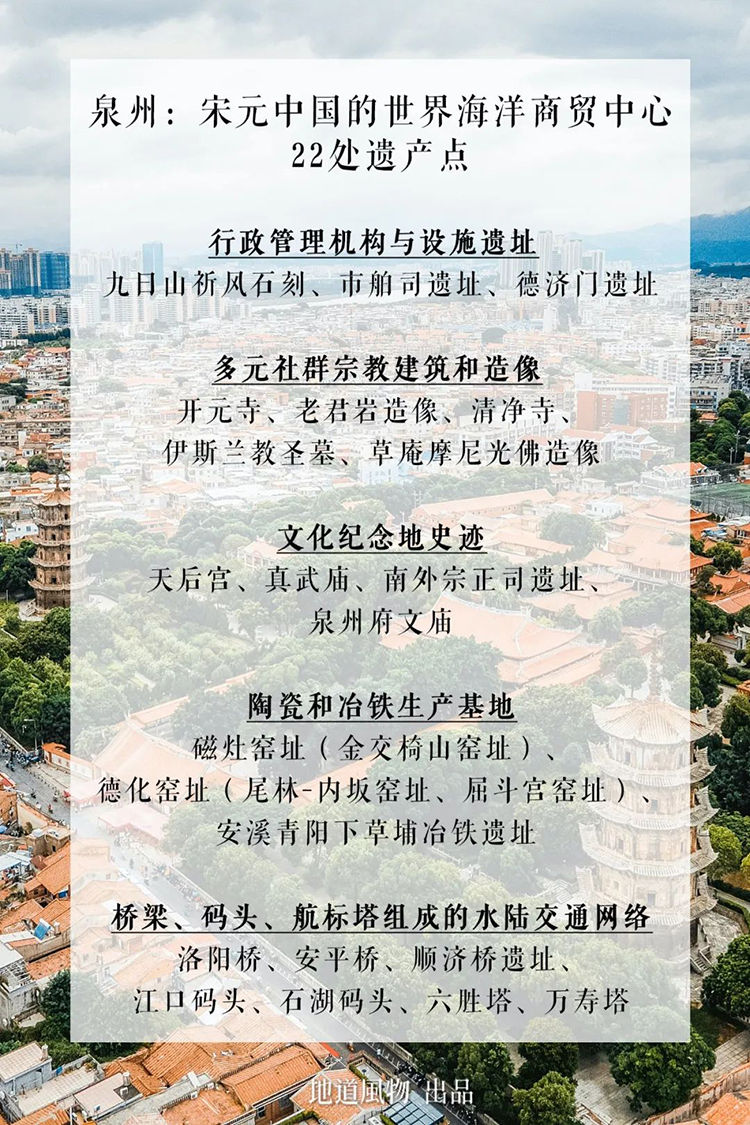 中國(guó)第56項(xiàng)世界遺產(chǎn)，為什么是泉州？