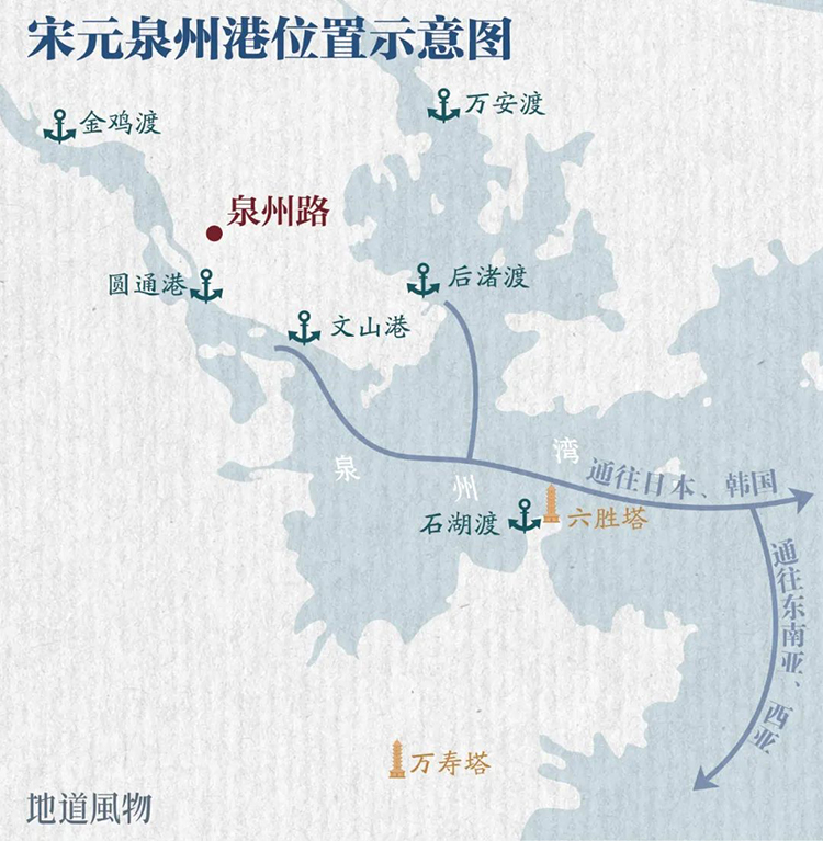 中國(guó)第56項(xiàng)世界遺產(chǎn)，為什么是泉州？