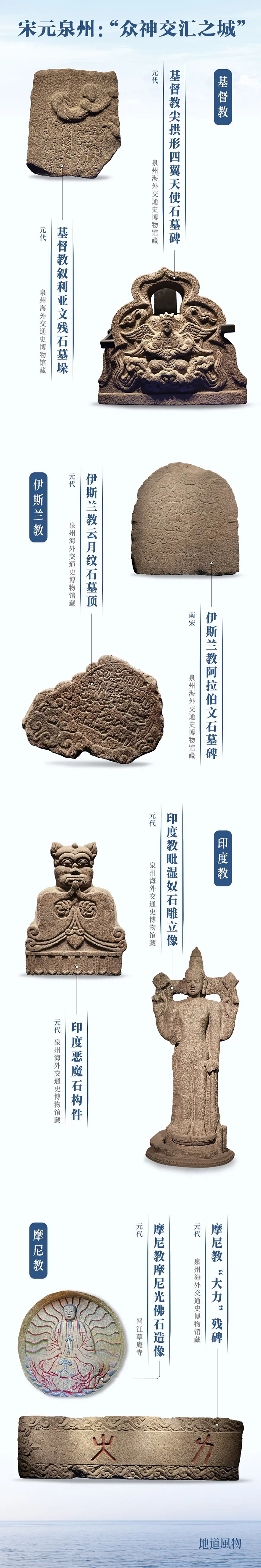 中國(guó)第56項(xiàng)世界遺產(chǎn)，為什么是泉州？