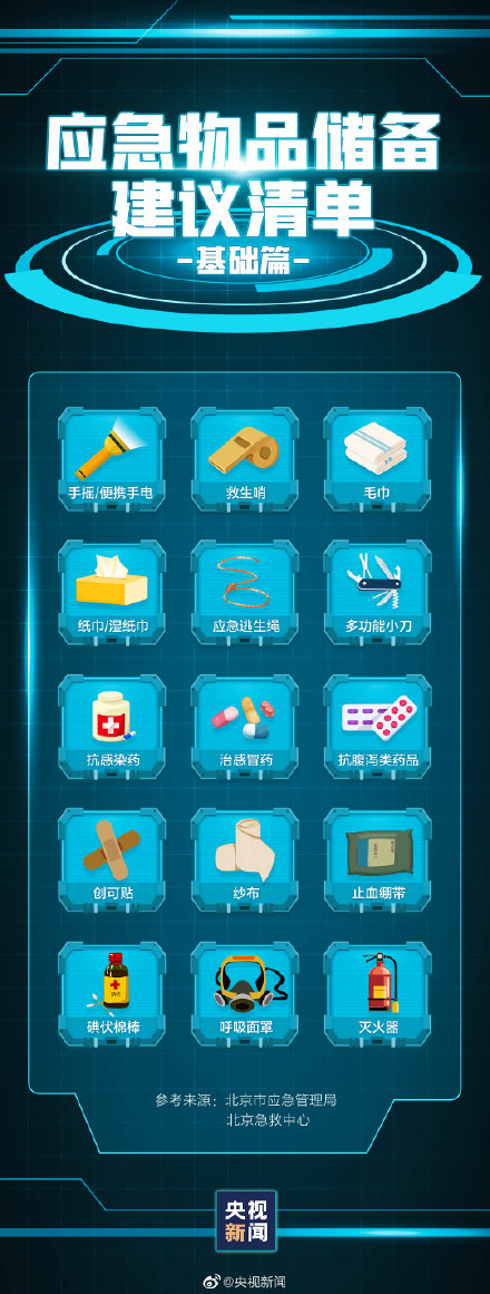 轉(zhuǎn)存！家中應(yīng)常備的應(yīng)急物品