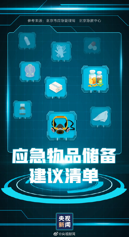 轉(zhuǎn)存！家中應(yīng)常備的應(yīng)急物品