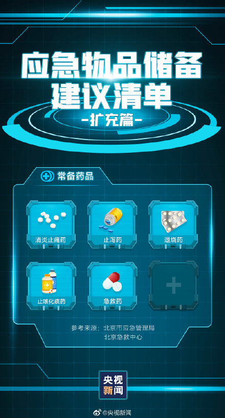轉(zhuǎn)存！家中應(yīng)常備的應(yīng)急物品
