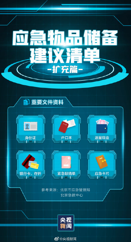 轉(zhuǎn)存！家中應(yīng)常備的應(yīng)急物品