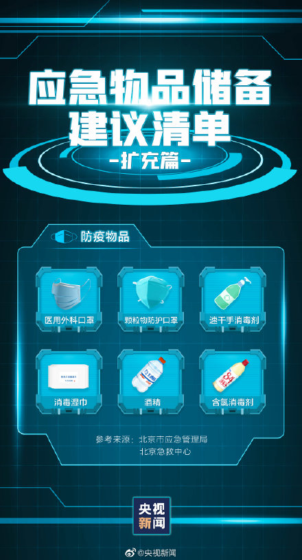 轉(zhuǎn)存！家中應(yīng)常備的應(yīng)急物品