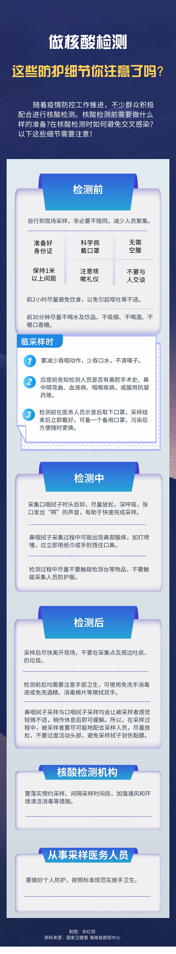 做核酸檢測 這些防護細節(jié)你注意了嗎？