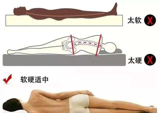青少年睡姿不對，真能把脊柱睡“彎”嗎？