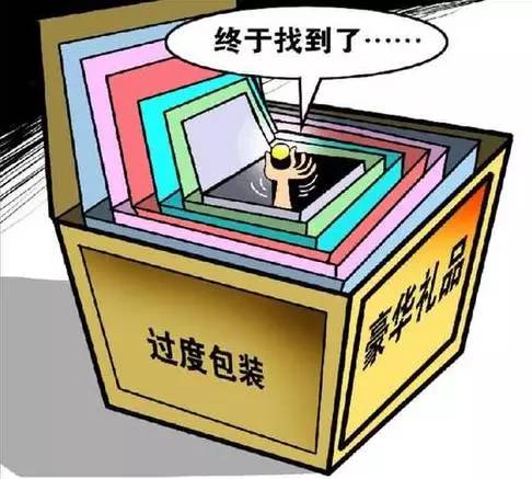 超九成受訪者表示會(huì)盡量避免購買過度包裝商品