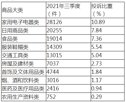 中消協(xié)梳理五大買房“避坑”指南 提醒消費(fèi)者購房前多看多問