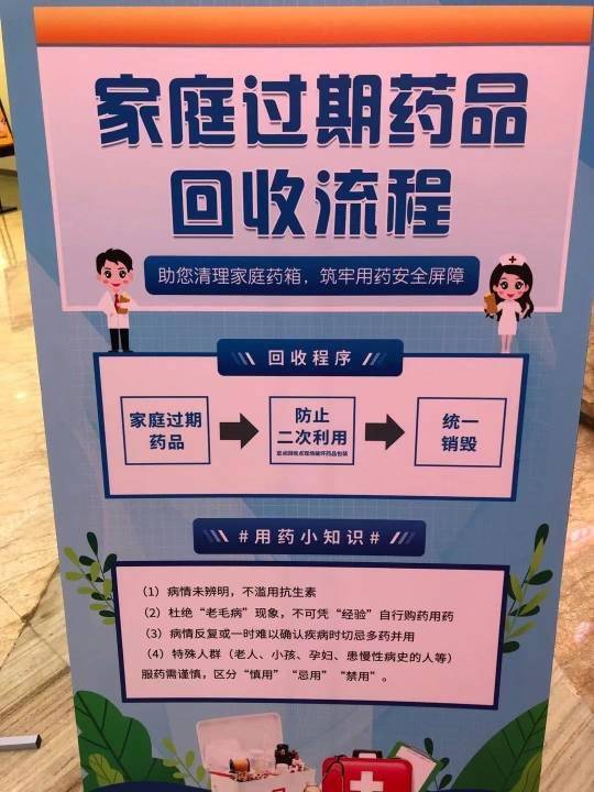 家里的過期藥都去哪兒了 上海家庭“古董藥”“僵尸藥”去向調(diào)查