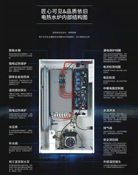 登榜央視主持人點(diǎn)贊，“中暖火龍果”電采暖演繹國(guó)潮新風(fēng)尚