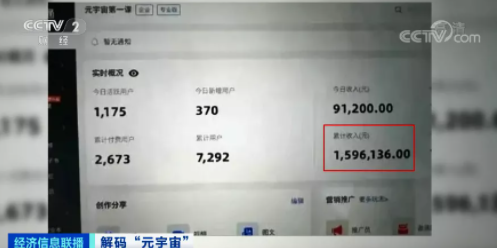 “元宇宙”刷屏！有人10天收入160萬元，是風(fēng)口還是虎口？