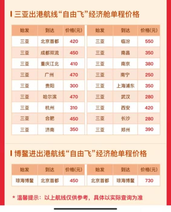 海航自由飛，成都飛三亞450元。