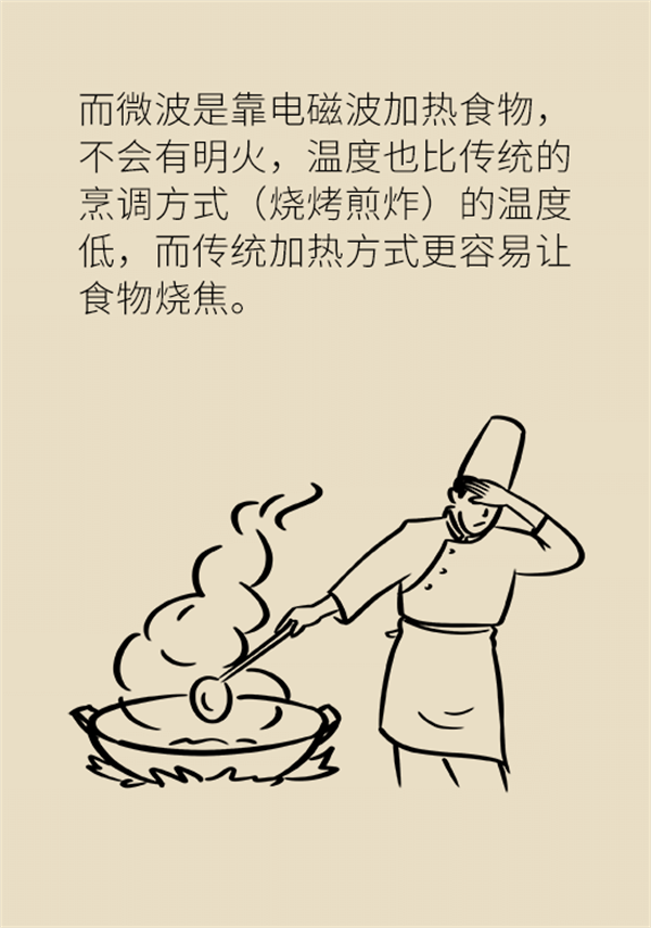微波爐的害處都是謠言，真正要注意的是這幾點！