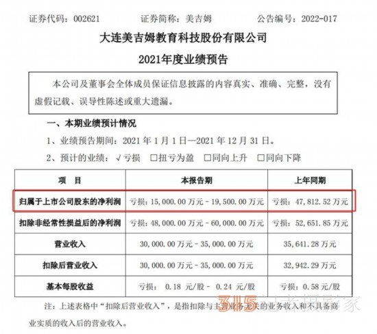 “上一節(jié)課也只退費一半”，你遇過這樣早教培訓嗎？