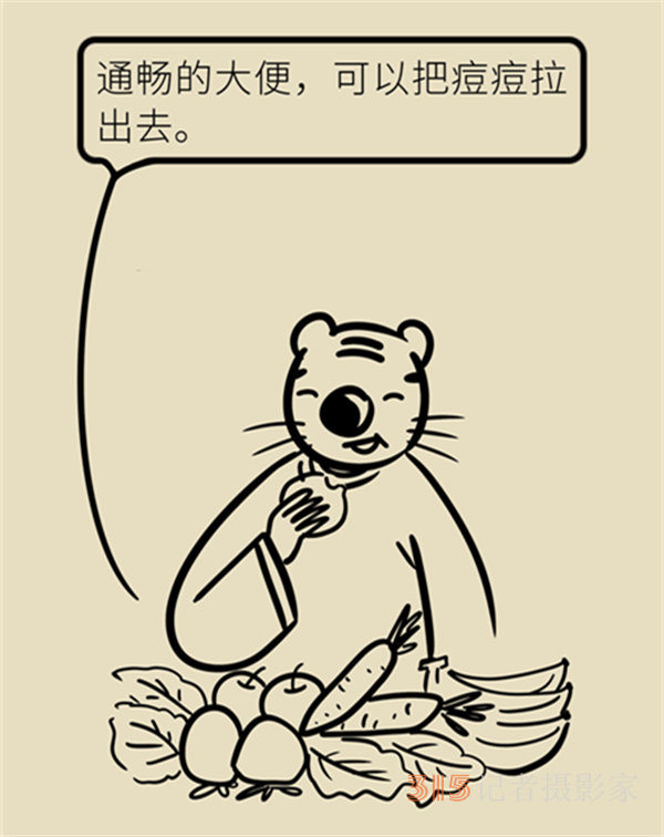 拯救顏值，請收下這份戰(zhàn)痘寶典！