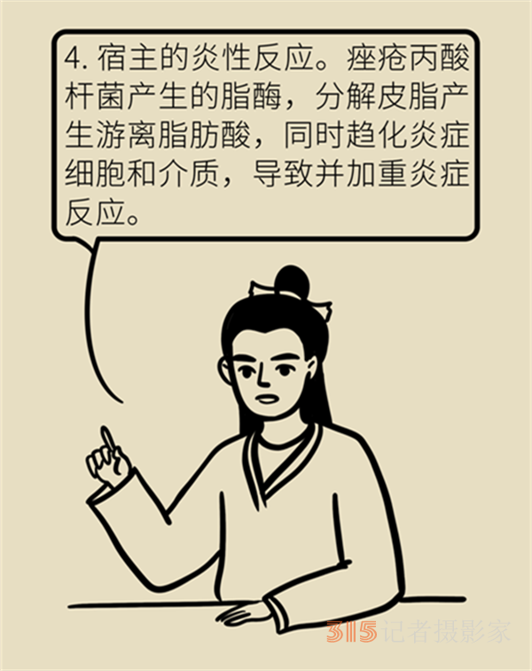 拯救顏值，請收下這份戰(zhàn)痘寶典！