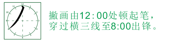 守護傳統(tǒng) 傳承書寫文化——書法進校園的倡導(dǎo)與踐行者蘇士澍先生