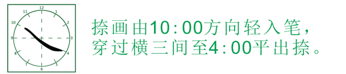 守護傳統(tǒng) 傳承書寫文化——書法進校園的倡導(dǎo)與踐行者蘇士澍先生