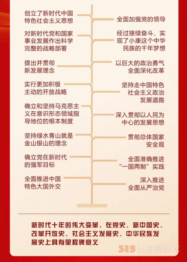 看圖速覽黨的二十大報(bào)告