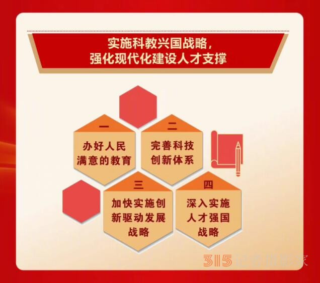 看圖速覽黨的二十大報(bào)告