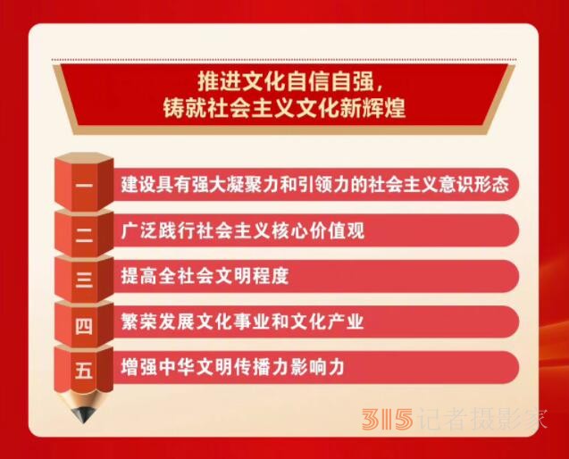 看圖速覽黨的二十大報(bào)告
