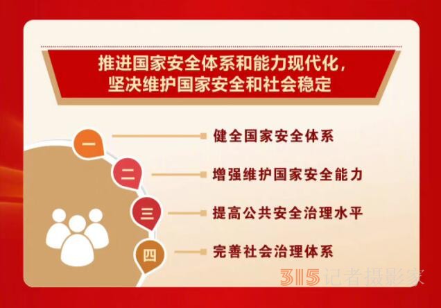 看圖速覽黨的二十大報(bào)告