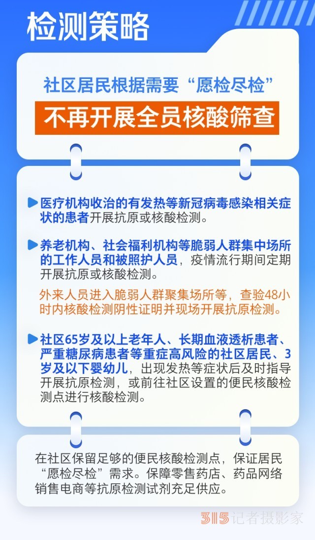 第十版新冠病毒感染防控方案有何調(diào)整？對疫苗接種提出哪些要求？春節(jié)出行怎樣做好防護(hù)？