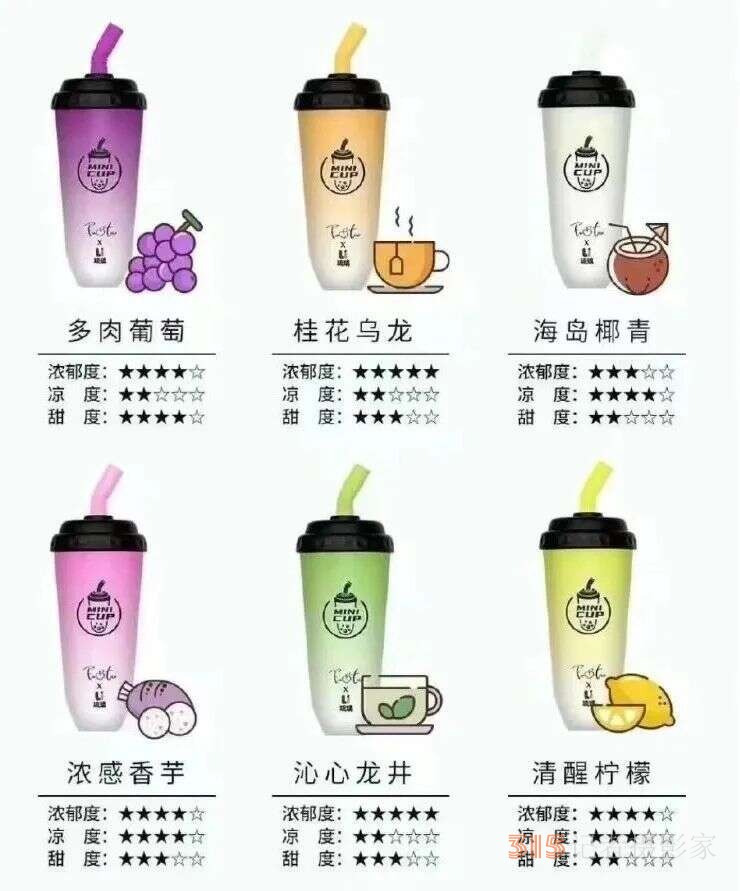警惕！這種“奶茶杯”千萬(wàn)不要碰！