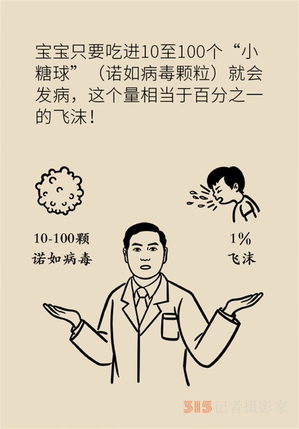 進(jìn)入諾如病毒高發(fā)期，學(xué)會(huì)這幾招守護(hù)全家健康