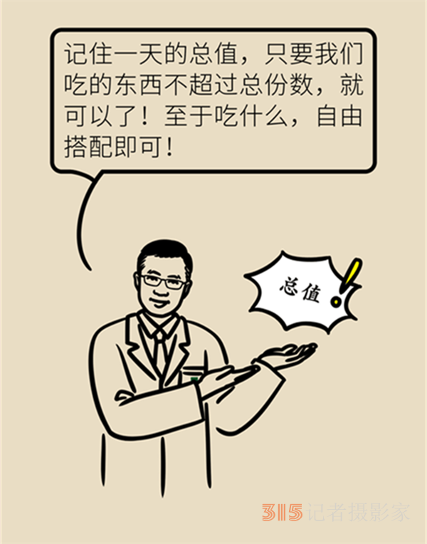 不需節(jié)食還能降壓，這份高血壓飲食指南了解一下