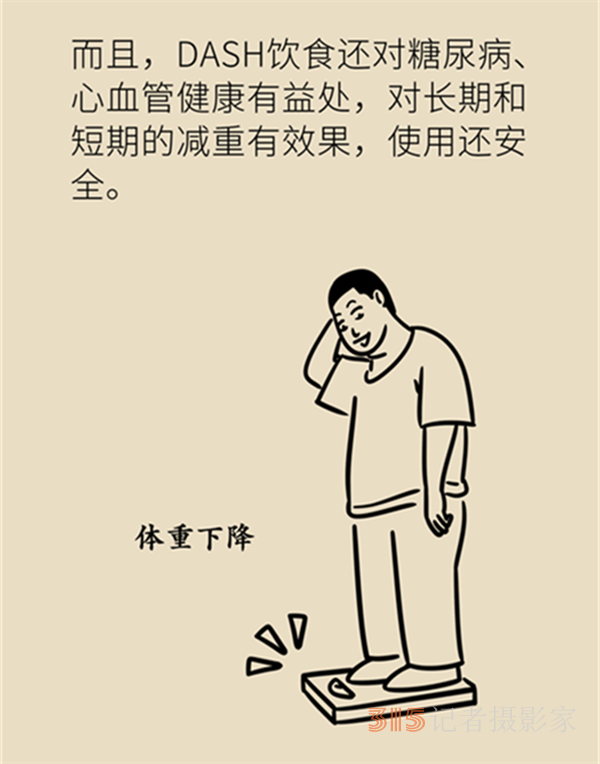 不需節(jié)食還能降壓，這份高血壓飲食指南了解一下