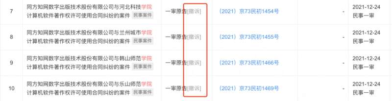 知網訴多所高校侵權，不止一次了