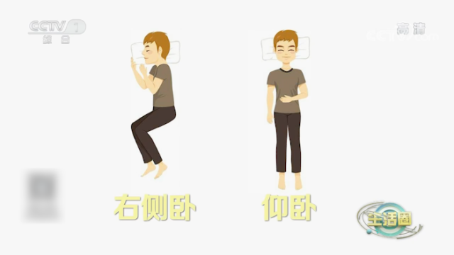 “姿勢(shì)不對(duì)，起來(lái)重睡”！快來(lái)認(rèn)領(lǐng)適合你的正確睡姿