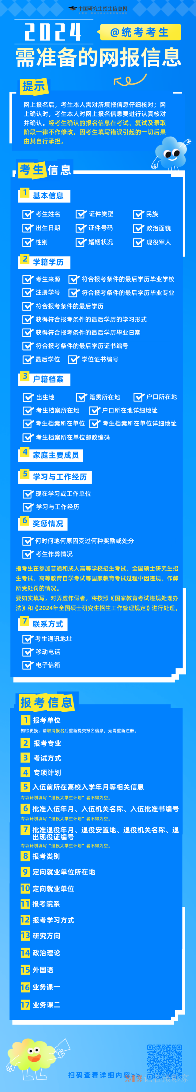 2024研招統(tǒng)考預(yù)報名進行中 這25個細節(jié)值得你們關(guān)注