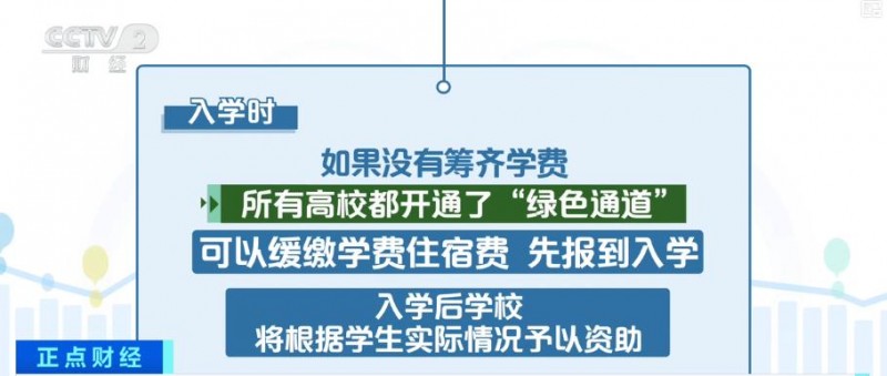大學生如何申請資助項目？教育部解讀來了