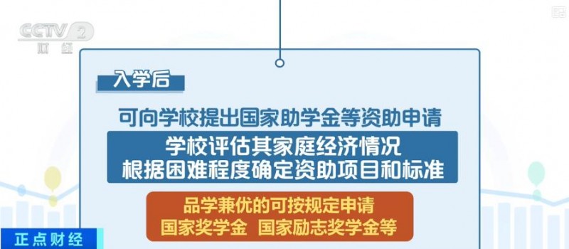 大學生如何申請資助項目？教育部解讀來了